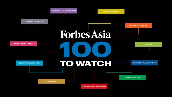 Forbes Asia 100 to Watch 2024: Two Pakistani Startups Earned Prestigious Recognition