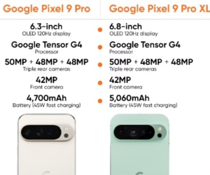 Google Pixel 9 Pro vs Google Pixel 9 Pro XL: A Comprehensive Comparison