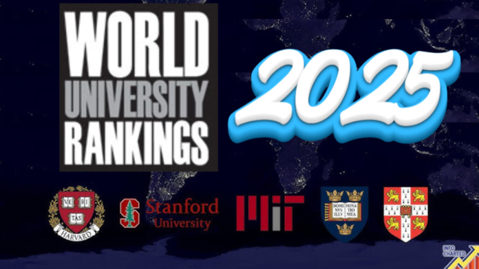 World University Rankings 2025 Announced: Here's Top 10 Universities List