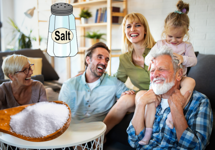 Age Based Salt Consumption Limits