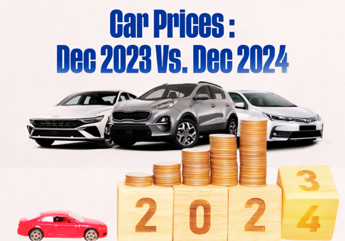 Car Prices in Pakistan Fluctuation Review From Dec 2023 to Dec 2024