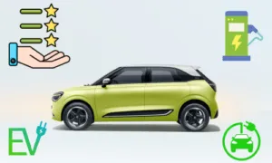 A side view of a green electric vehicle surrounded by icons representing energy, ratings, and charging.